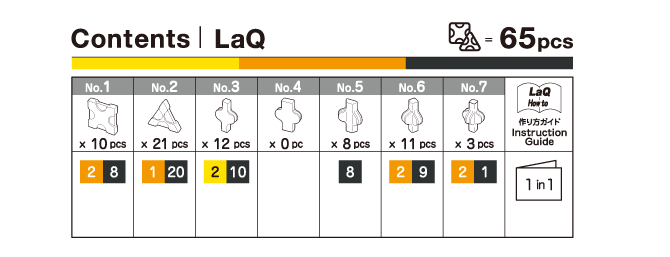 LaQ インセクトワールド ミニ クワガタムシ | 商品情報 | LaQ