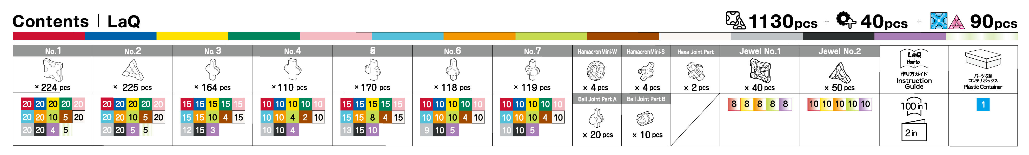 Bonus Set 2026 | PRODUCTS | LaQ